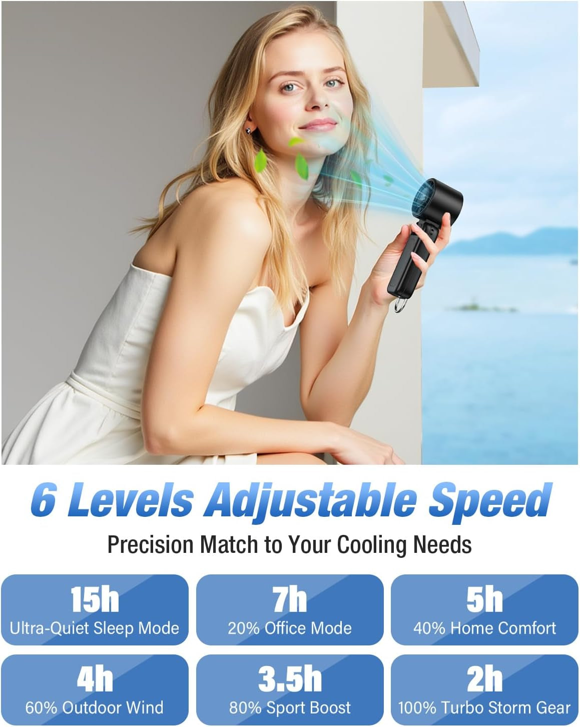 4 in 1 Handheld Portable Turbo Fan, 180° Foldable 6-Speed (1-100) Mini Fan, 5000Mah Rechargeable Battery Operated up to 15 Working Hours, LED Display Personal Cooling for Travel Indoor Outdoor Black